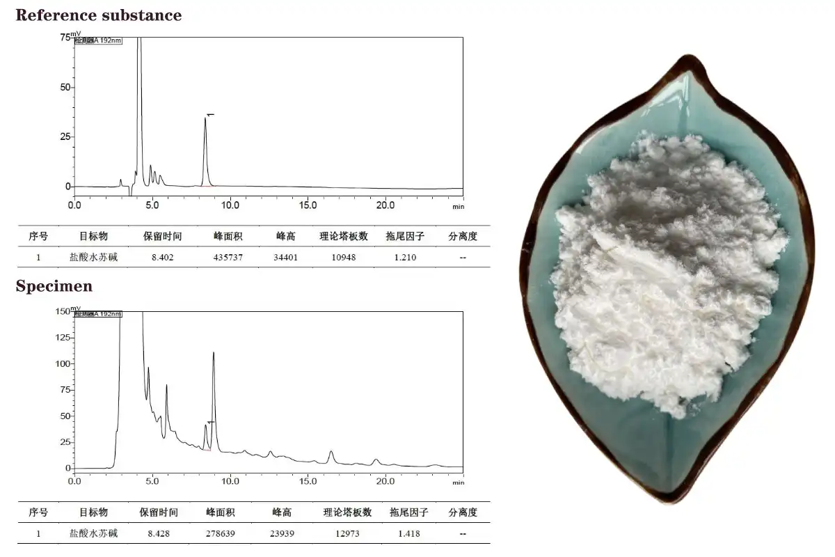 Stachydrine Hydrochloride AAAAA.jpg